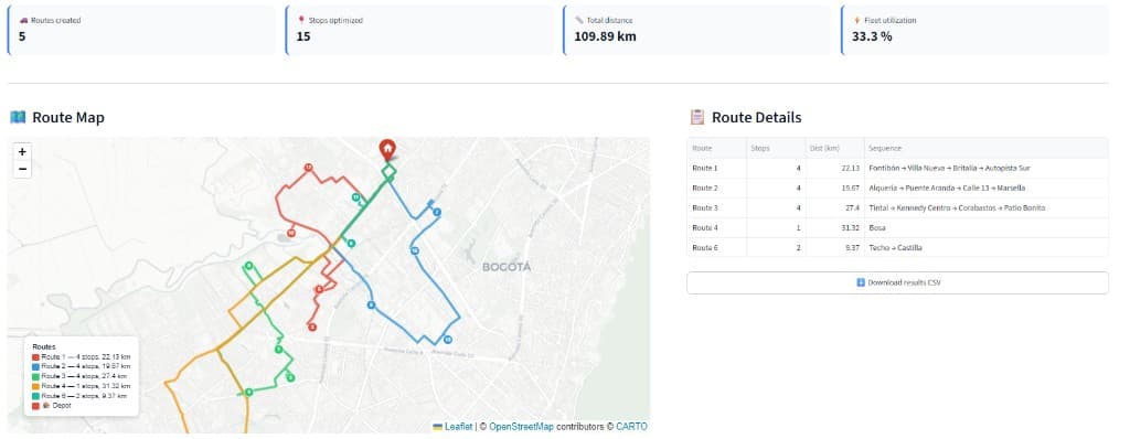 Route Optimizer — Live CVRP Demo preview