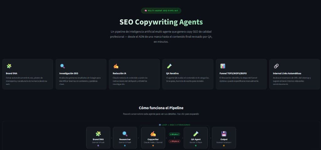 SEO Copywriting Agents preview